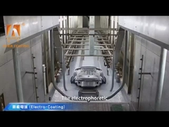 Sistema di spruzzatura di pretrattamento completamente automatico riscaldamento elettrico / a vapore