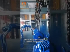 Linea di verniciatura elettrostatica