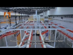 Manovra senza sforzo di pezzi pesanti di grandi dimensioni sistema di trasporto sospeso per la linea di produzione di rivestimento