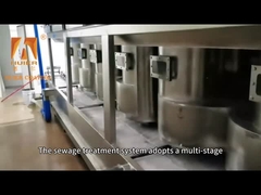 Equipaggiamento avanzato per la protezione ambientale per l'efficienza di depurazione e il controllo delle emissioni di COV