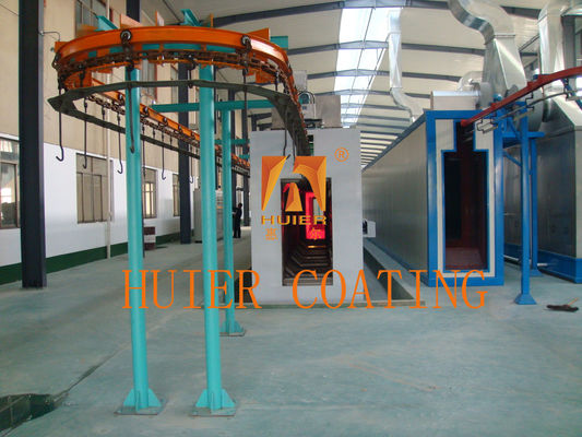 Linea di produzione di spruzzatura automatica